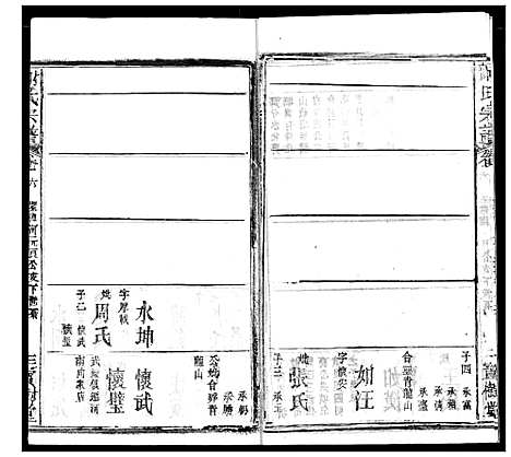 [谢]谢氏宗谱 (湖北) 谢氏家谱_十二.pdf