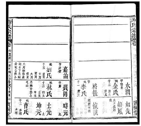 [谢]谢氏宗谱 (湖北) 谢氏家谱_十二.pdf