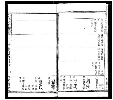 [谢]谢氏宗谱 (湖北) 谢氏家谱_十四.pdf