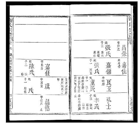 [谢]谢氏宗谱 (湖北) 谢氏家谱_十四.pdf