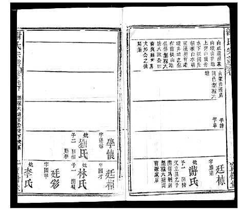 [谢]谢氏宗谱 (湖北) 谢氏家谱_十五.pdf