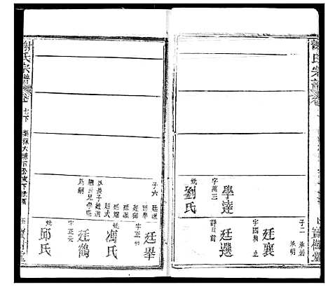 [谢]谢氏宗谱 (湖北) 谢氏家谱_十五.pdf