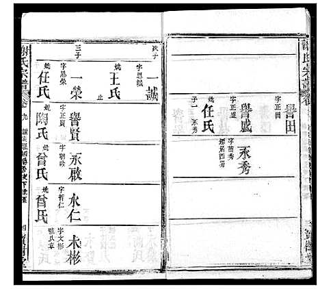 [谢]谢氏宗谱 (湖北) 谢氏家谱_十七.pdf