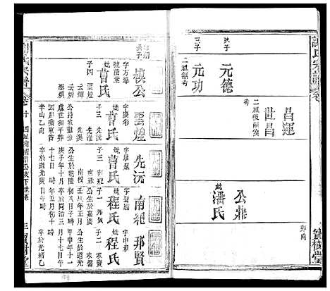 [谢]谢氏宗谱 (湖北) 谢氏家谱_十八.pdf