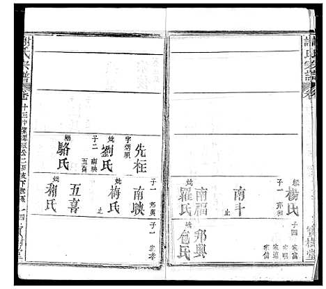 [谢]谢氏宗谱 (湖北) 谢氏家谱_二十一.pdf