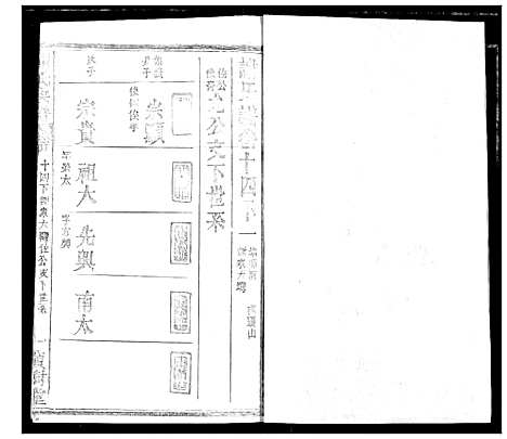 [谢]谢氏宗谱 (湖北) 谢氏家谱_二十三.pdf