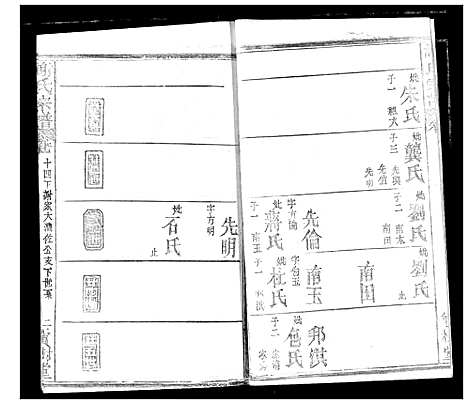 [谢]谢氏宗谱 (湖北) 谢氏家谱_二十三.pdf