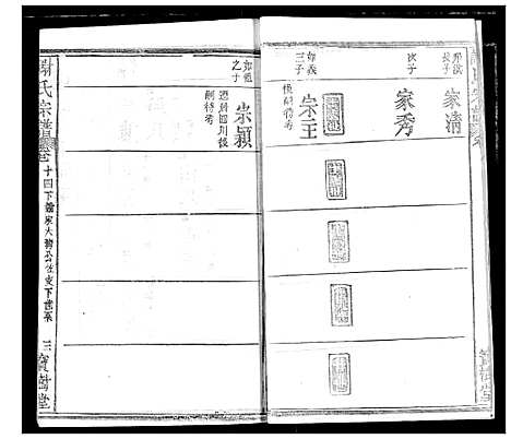 [谢]谢氏宗谱 (湖北) 谢氏家谱_二十三.pdf