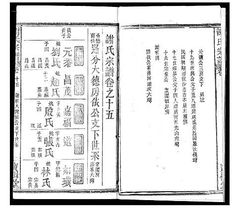 [谢]谢氏宗谱 (湖北) 谢氏家谱_二十四.pdf