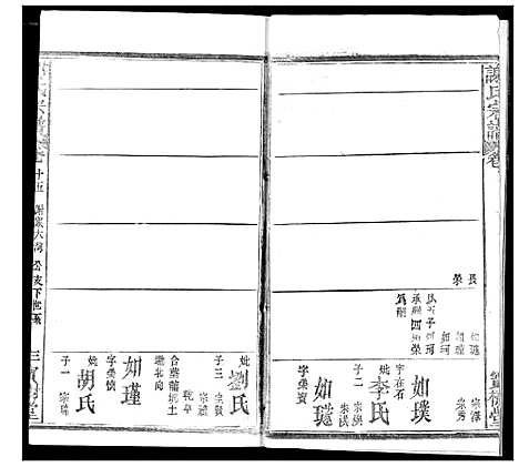 [谢]谢氏宗谱 (湖北) 谢氏家谱_二十四.pdf