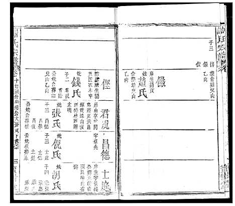 [谢]谢氏宗谱 (湖北) 谢氏家谱_二十六.pdf