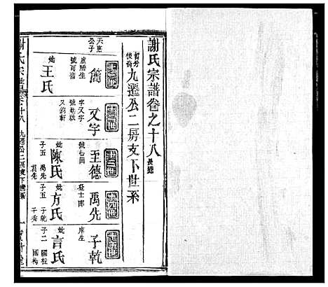 [谢]谢氏宗谱 (湖北) 谢氏家谱_二十七.pdf