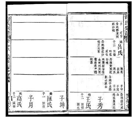 [谢]谢氏宗谱 (湖北) 谢氏家谱_二十七.pdf