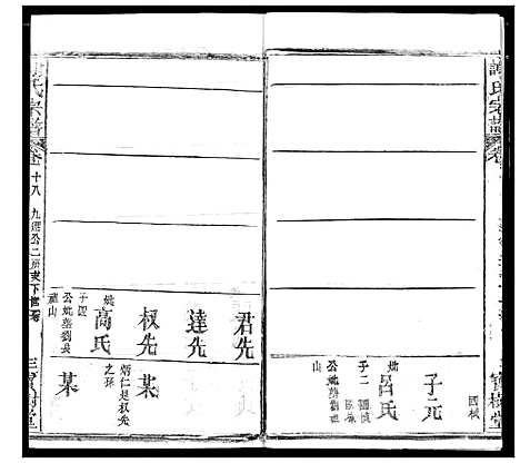 [谢]谢氏宗谱 (湖北) 谢氏家谱_二十七.pdf