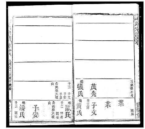 [谢]谢氏宗谱 (湖北) 谢氏家谱_二十七.pdf