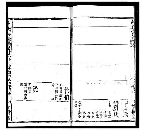 [谢]谢氏宗谱 (湖北) 谢氏家谱_二十八.pdf