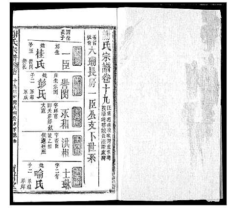 [谢]谢氏宗谱 (湖北) 谢氏家谱_二十九.pdf