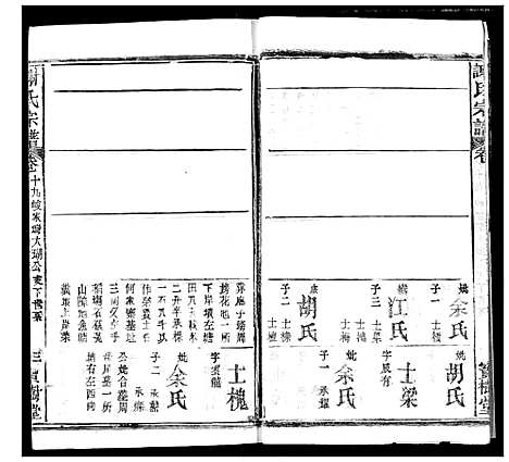 [谢]谢氏宗谱 (湖北) 谢氏家谱_二十九.pdf