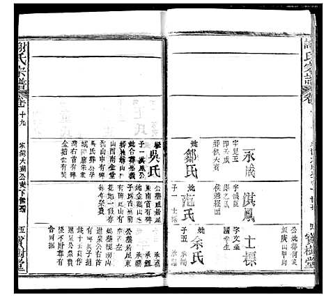 [谢]谢氏宗谱 (湖北) 谢氏家谱_二十九.pdf