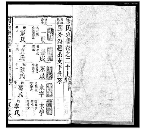 [谢]谢氏宗谱 (湖北) 谢氏家谱_三十.pdf