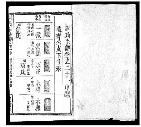 [谢]谢氏宗谱 (湖北) 谢氏家谱_三十一.pdf