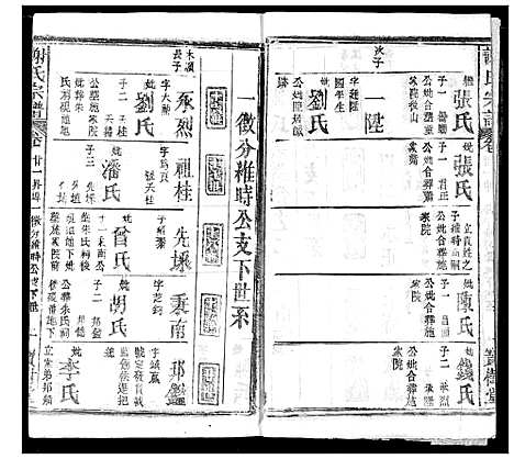 [谢]谢氏宗谱 (湖北) 谢氏家谱_三十一.pdf