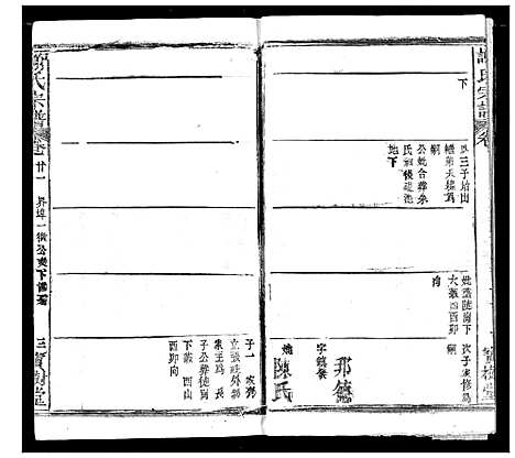 [谢]谢氏宗谱 (湖北) 谢氏家谱_三十一.pdf