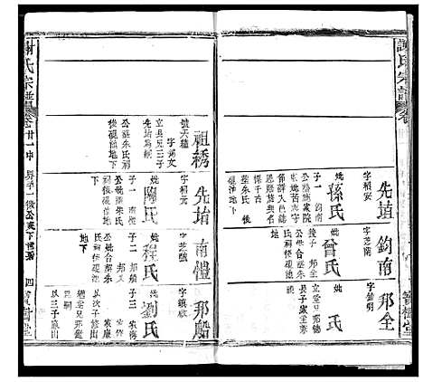 [谢]谢氏宗谱 (湖北) 谢氏家谱_三十一.pdf