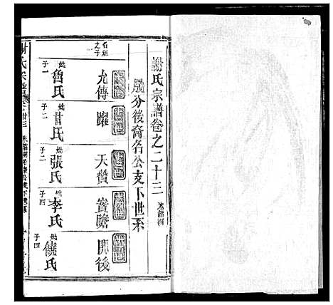 [谢]谢氏宗谱 (湖北) 谢氏家谱_三十三.pdf