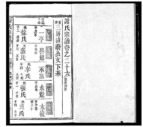 [谢]谢氏宗谱 (湖北) 谢氏家谱_三十五.pdf