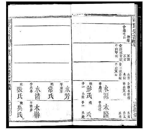 [谢]谢氏宗谱 (湖北) 谢氏家谱_三十五.pdf