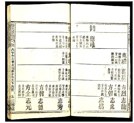 [谢]谢氏宗谱 (湖北) 谢氏家谱_九.pdf