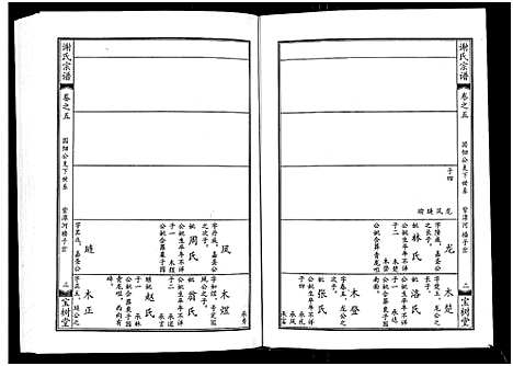 [谢]谢氏宗谱 (湖北) 谢氏家谱_五.pdf