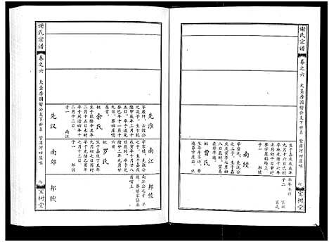 [谢]谢氏宗谱 (湖北) 谢氏家谱_六.pdf