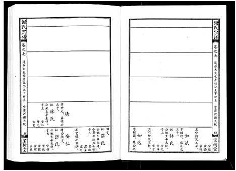 [谢]谢氏宗谱 (湖北) 谢氏家谱_七.pdf