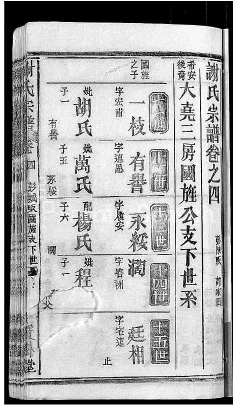 [谢]谢氏宗谱_26卷_及卷首 (湖北) 谢氏家谱_二.pdf