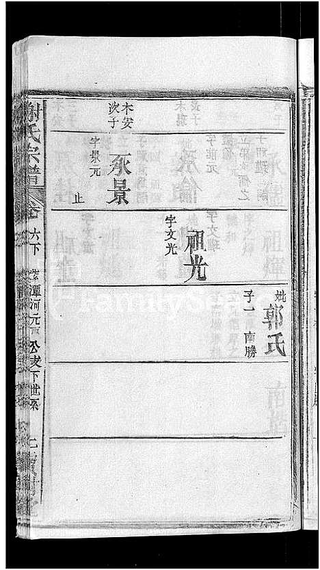 [谢]谢氏宗谱_26卷_及卷首 (湖北) 谢氏家谱_四.pdf