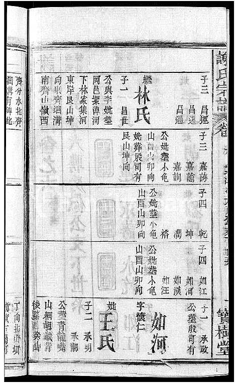 [谢]谢氏宗谱_26卷_及卷首 (湖北) 谢氏家谱_五.pdf