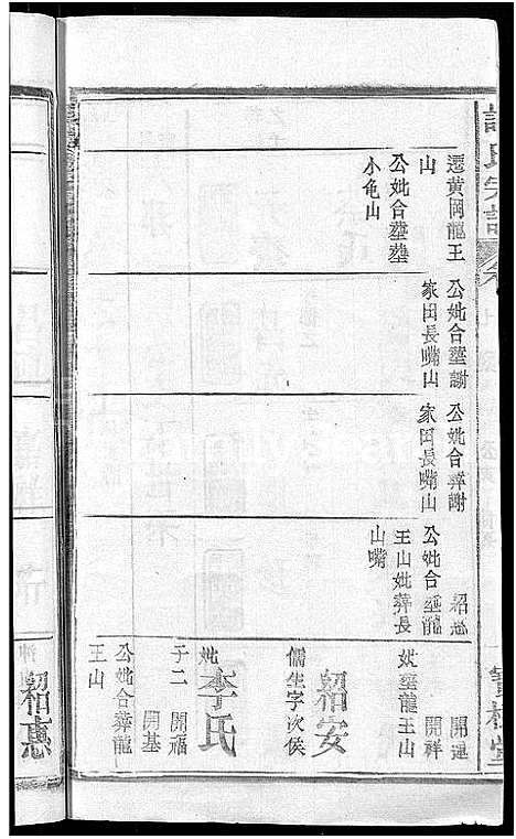 [谢]谢氏宗谱_26卷_及卷首 (湖北) 谢氏家谱_六.pdf