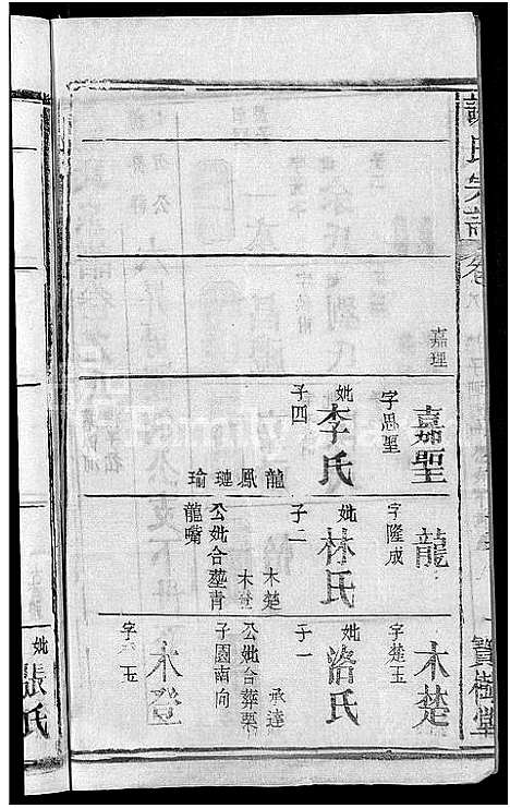 [谢]谢氏宗谱_26卷_及卷首 (湖北) 谢氏家谱_八.pdf