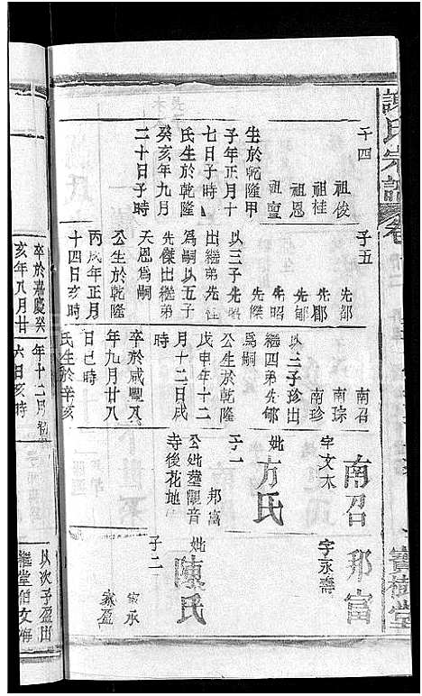 [谢]谢氏宗谱_26卷_及卷首 (湖北) 谢氏家谱_二十六.pdf