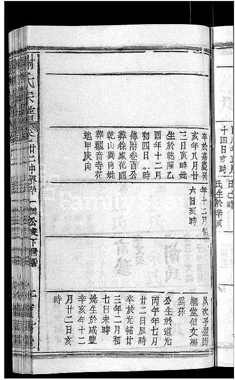 [谢]谢氏宗谱_26卷_及卷首 (湖北) 谢氏家谱_二十六.pdf