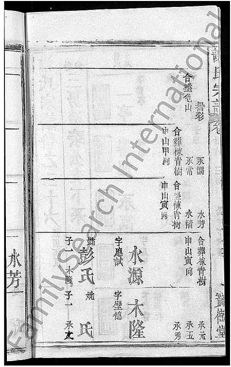 [谢]谢氏宗谱_26卷_及卷首 (湖北) 谢氏家谱_二十九.pdf