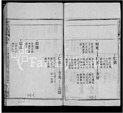 [谢]谢氏宗谱_40卷首3卷 (湖北) 谢氏家谱_二.pdf