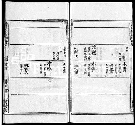 [谢]谢氏宗谱_4卷-谢氏家族续修宗谱_Xie Shi (湖北) 谢氏家谱_四.pdf