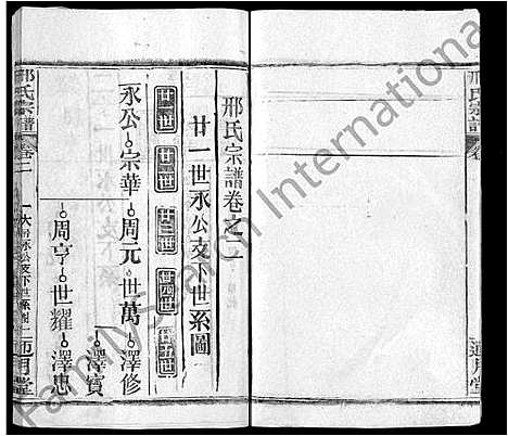 [邢]邢氏宗谱_6卷-Xing Shi (湖北) 邢氏家谱_二.pdf