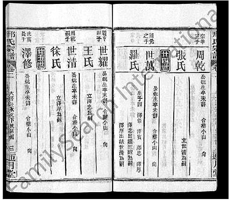 [邢]邢氏宗谱_6卷-Xing Shi (湖北) 邢氏家谱_二.pdf