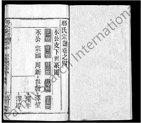 [邢]邢氏宗谱_6卷-Xing Shi (湖北) 邢氏家谱_三.pdf