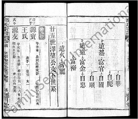 [邢]邢氏宗谱_6卷-Xing Shi (湖北) 邢氏家谱_三.pdf