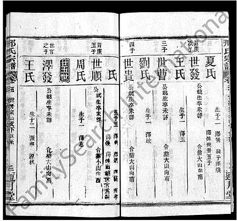 [邢]邢氏宗谱_6卷-Xing Shi (湖北) 邢氏家谱_四.pdf